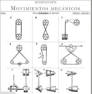 movimientos mecánicos